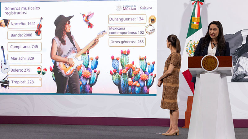 Se han inscrito 5 mil 821 jóvenes al concurso binacional “México canta por la paz y contra las adicciones” 