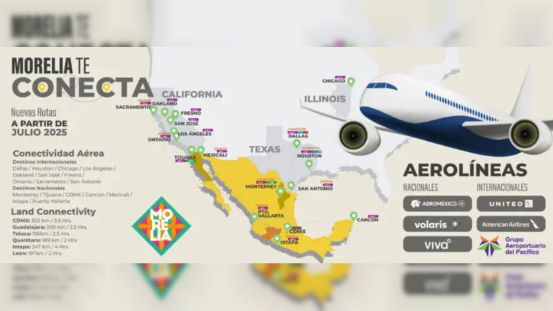 Morelia se conecta con Chicago con nueva ruta aérea