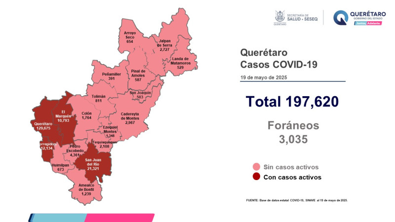 Querétaro con registro de once pacientes leves de COVID-19
