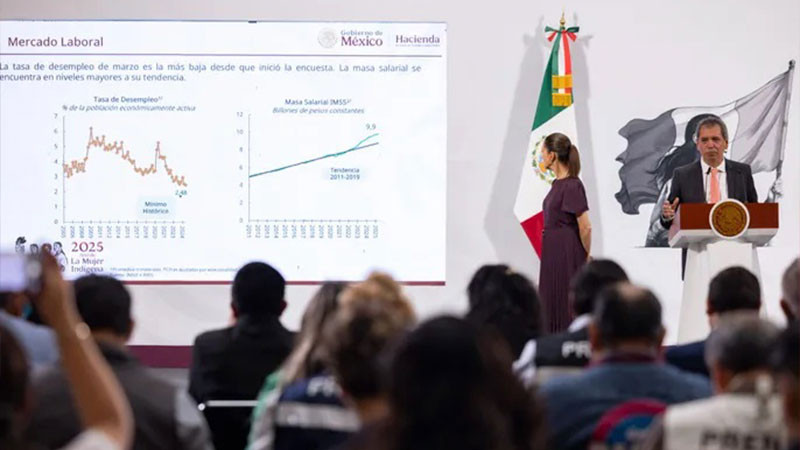 Sheinbaum destaca incremento en inversión extranjera directa en México  