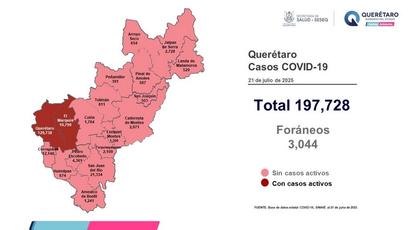 Querétaro con registro de tres pacientes con sintomatología leve de COVID-19 