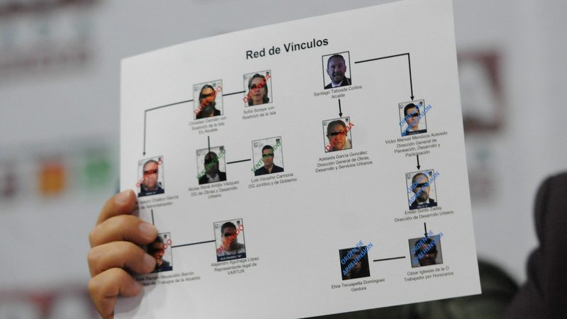 De 10 o 20 años de prisión será sancionada la corrupción inmobiliaria: Mejía Berdeja 