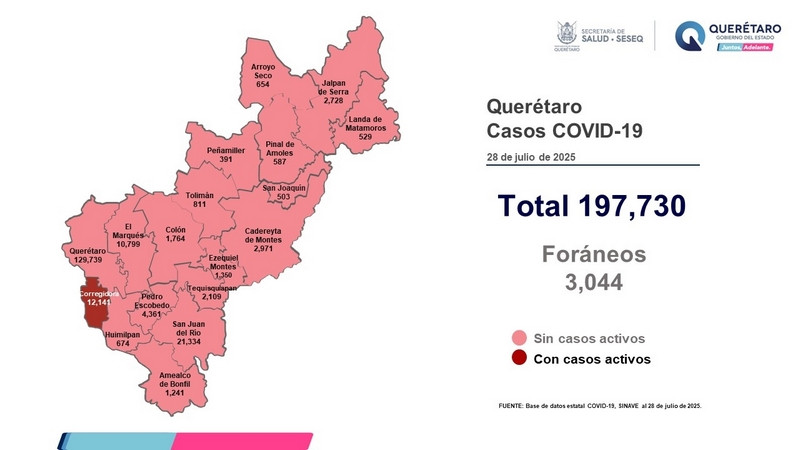 Querétaro con registro de un paciente con sintomatología leve de COVID-19 