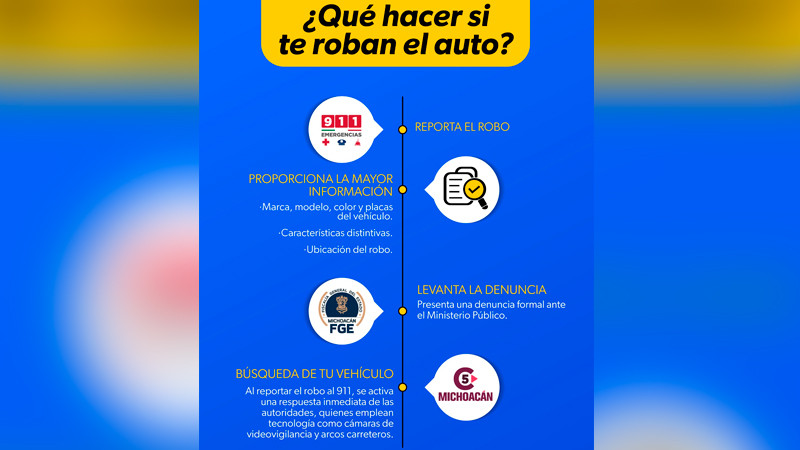 Emiten indicaciones para reportar si fuiste víctima del robo de tu vehículo en Michoacán 