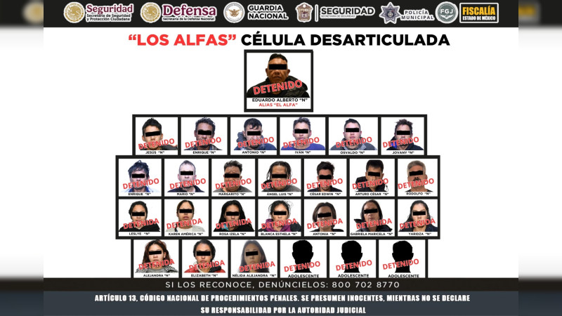 Desarticulan célula delictiva "Los Alfas" en Toluca, Edomex; rescatan a dos secuestrados y hallan cadáver en pozo 