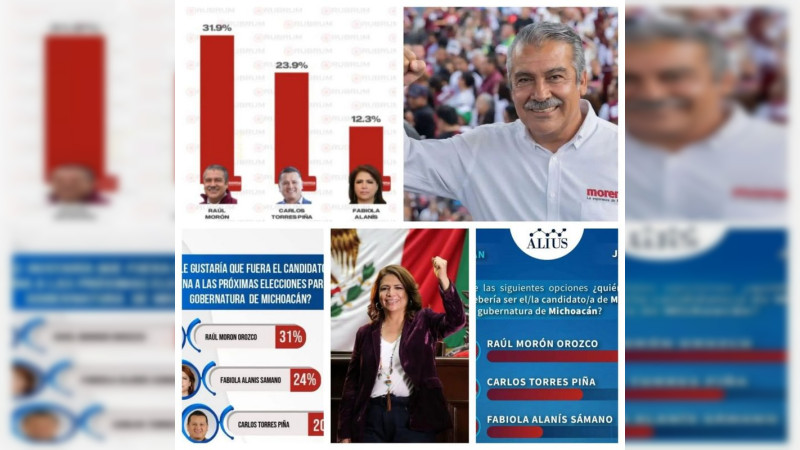 Raúl Morón Orozco y Fabiola Alanís los candidatos de Morena rumbo al 2027 