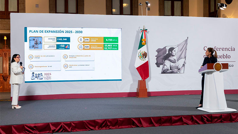 Anuncia Gobierno de México inversión de CFE de más de 8 mil mdd para fortalecer la Red Nacional de Transmisión  