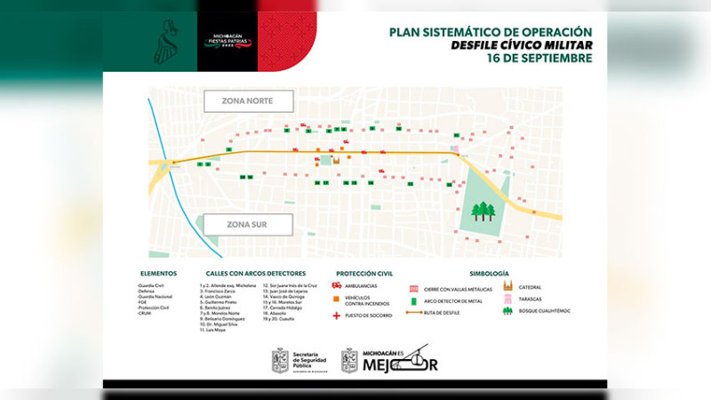 Conoce los 20 accesos con arcos detectores que habrá para el desfile del 16 de septiembre en Morelia 