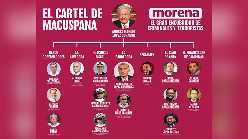 Alito Moreno acusa a AMLO de liderar un grupo delictivo 
