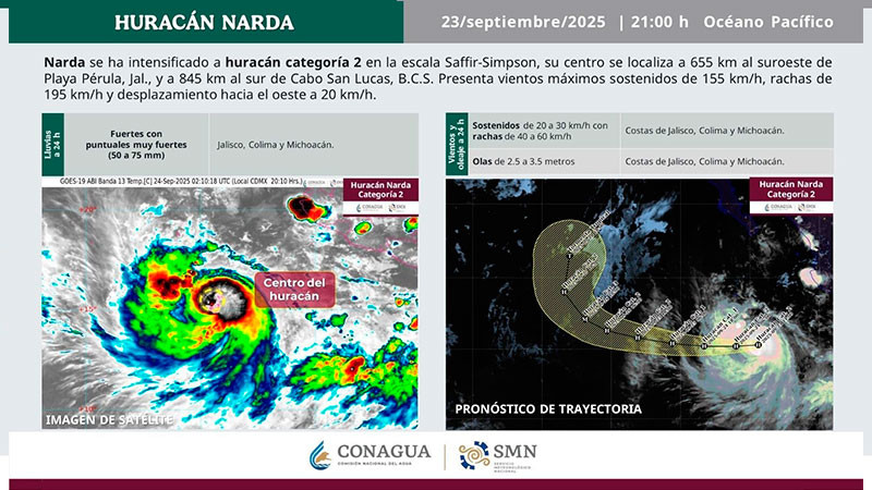 Huracán “Narda” sube a categoría 2; prevén lluvias intensas y oleaje elevado en costas de Jalisco 