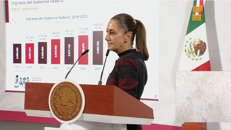 Claudia Sheinbaum prevé recaudación histórica de impuestos al cierre del 2025 