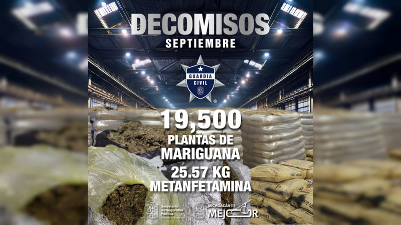 Informa SSP Michoacán resultados obtenidos en el mes de Septiembre