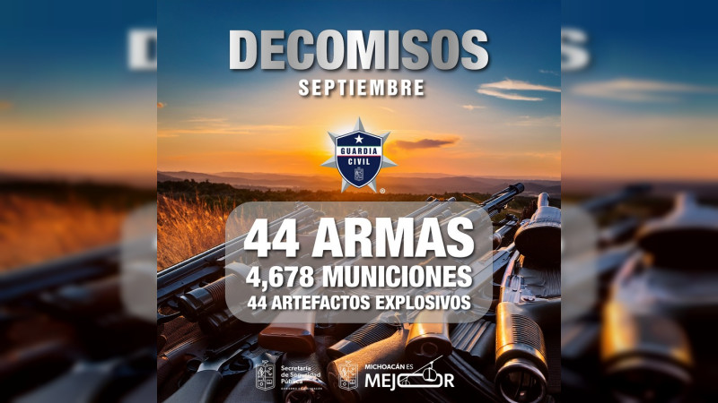 Informa SSP Michoacán resultados obtenidos en el mes de Septiembre