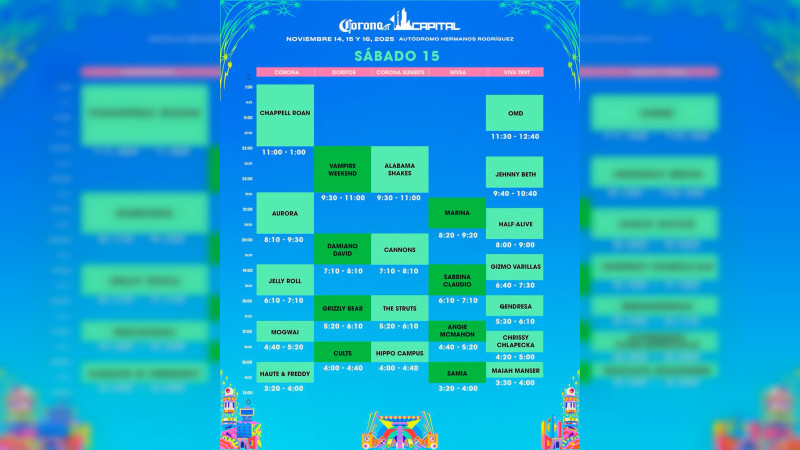 Corona Capital 2025 confirma fechas, horarios y cartel estelar: Foo Fighters, Linkin Park y Chappell Roan encabezan la edición en el Autódromo Hermanos Rodríguez