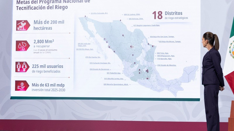 Programa nacional de tecnificación de riego tiene un avance del 40%: Gobierno de México 