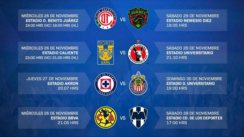 Definidos los horarios de los cuartos de final del Apertura 2025 de la Liga MX; Xolos-Tigres comenzará el miércoles y finalizará el jueves 