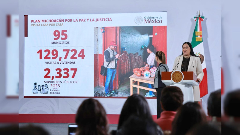 Plan Michoacán por la Paz y la Justicia: Se realizarán 16 Ferias del Bienestar y se visitarán un millón 282 mil 948 viviendas 
