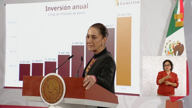 Programas del Bienestar han beneficiado a más de 32 millones de personas en 2025: Claudia Sheinbaum 