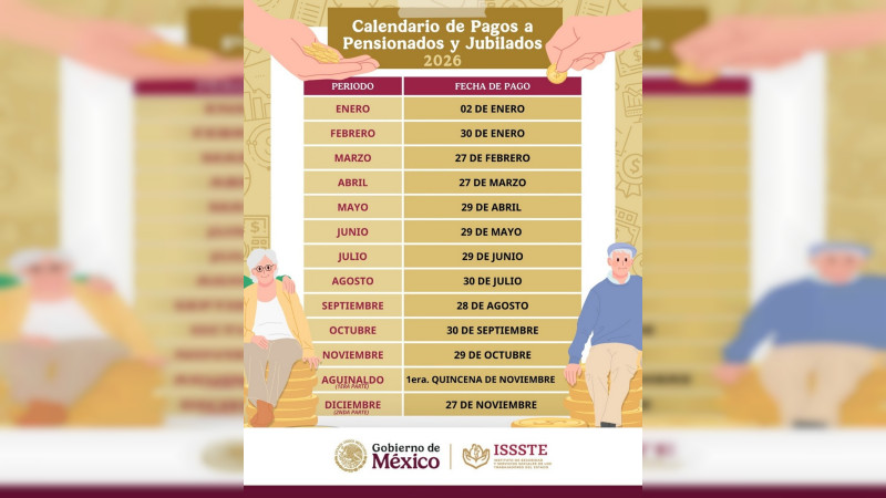 Anuncia ISSSTE Calendario de Pagos 2026 a personas pensionadas y jubiladas 