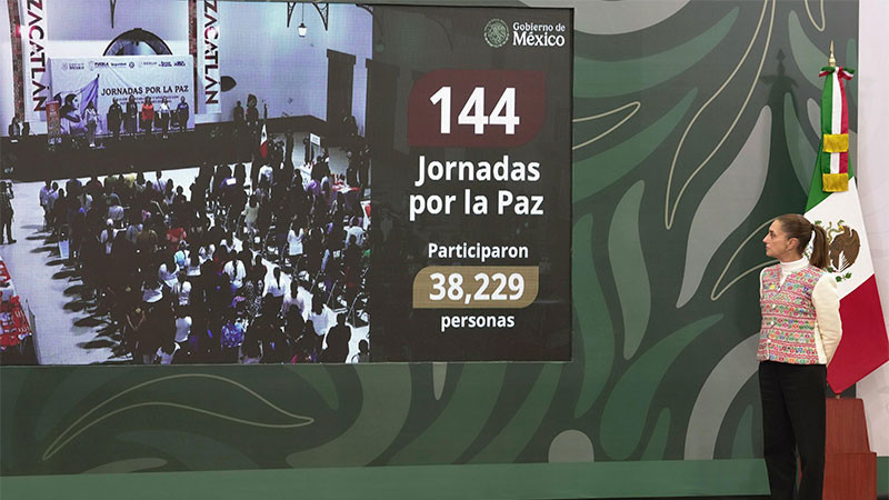 Puebla logró reducir en un 41% el promedio diaro de homicidios dolosos con la Estrategia Nacional de Seguridad  