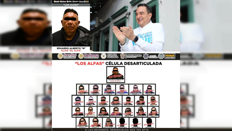 Sin respuestas Zamora, Michoacán, al caso de Los Alfas, la banda dirigida por un mando policiaco ligado a Jalisco y que aterrorizaba el Edomex  