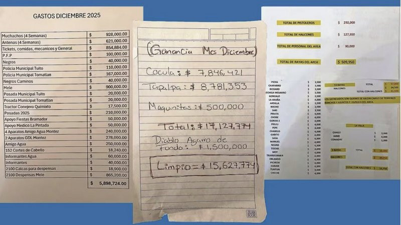 ¿Tranquilidad real o control criminal? Municipios de Jalisco con cifras atípicamente bajas con presencia de "narconóminas" 