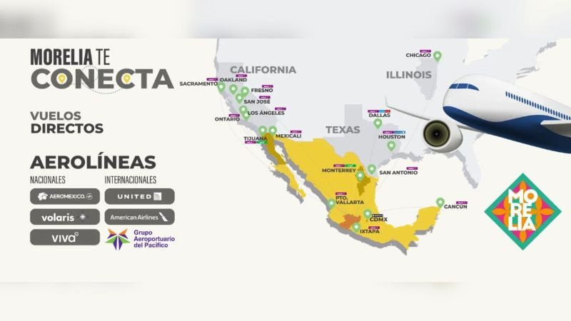 Aeropuerto de Morelia inicia 2026 como octavo mejor en llegada de pasajeros internacionales 