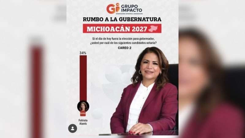Fabiola Alanís se perfila como favorita para la gubernatura de Michoacán  