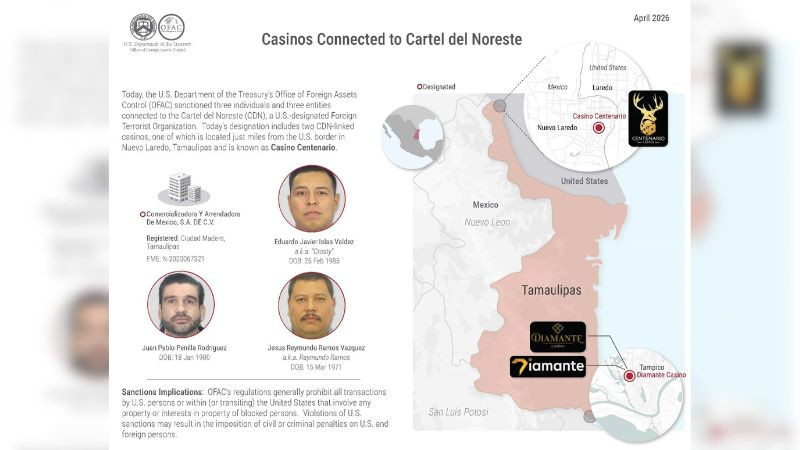 EE.UU. sanciona a seis personas ligadas a un grupo delictivo por lavado de dinero; señalan casinos en Tamaulipas 