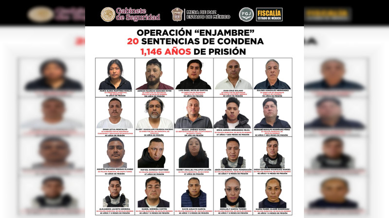 Sentencias contra detenidos por Operación Enjambre suman mil 146 años de prisión: Desde alcaldes hasta policías, tras las rejas por delitos de alto impacto en el Edomex 
