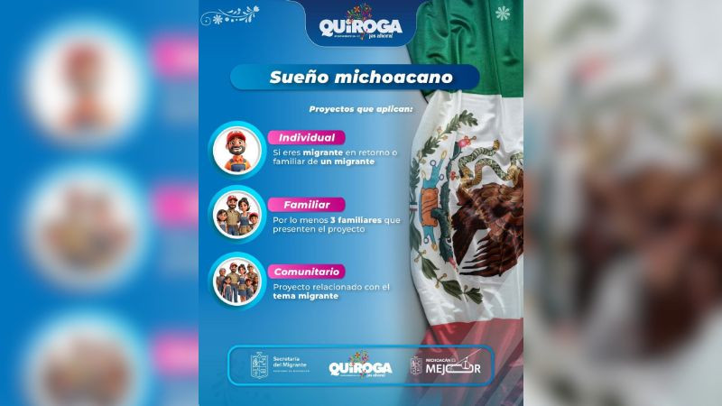 Gobierno de Quiroga impulsa a migrantes con apoyos para emprender sus proyectos, lanza convocatoria 
