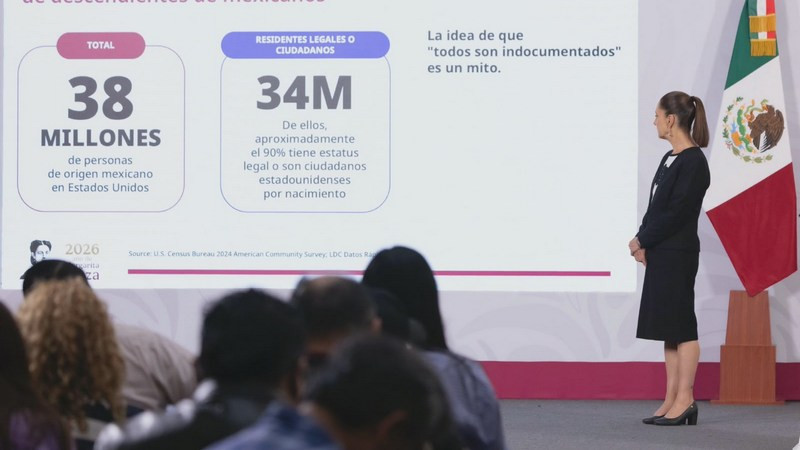 Sheinbaum destaca que mexicanos en EU aportan 2.3 billones de dólares a la economía estadounidense 