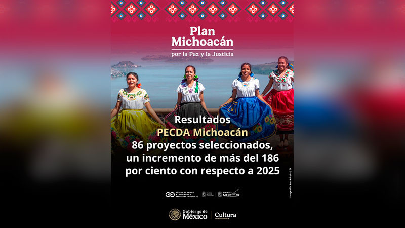 Con el PECDA Michoacán 2026, se amplía el acceso a los apoyos a artistas y gestores del estado  