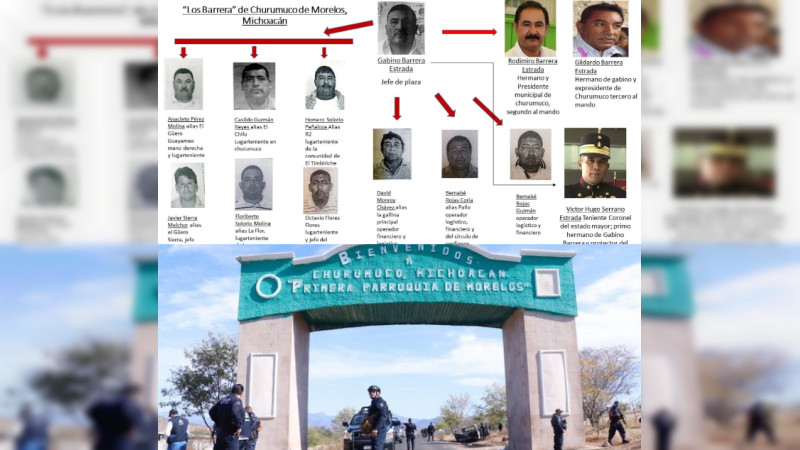 Miles de desplazados por el miedo: pobladores relatan cómo Gabino Barrera tomó el control de la economía y la política en Churumuco, Michoacán; desde el pescado hasta el Ayuntamiento, nada escapa de sus manos