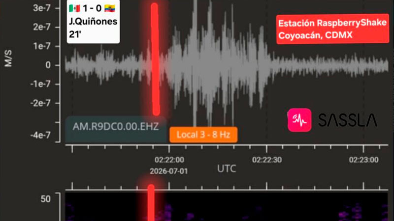 Celebraciones por goles de México activan el sismógrafo en la capital 