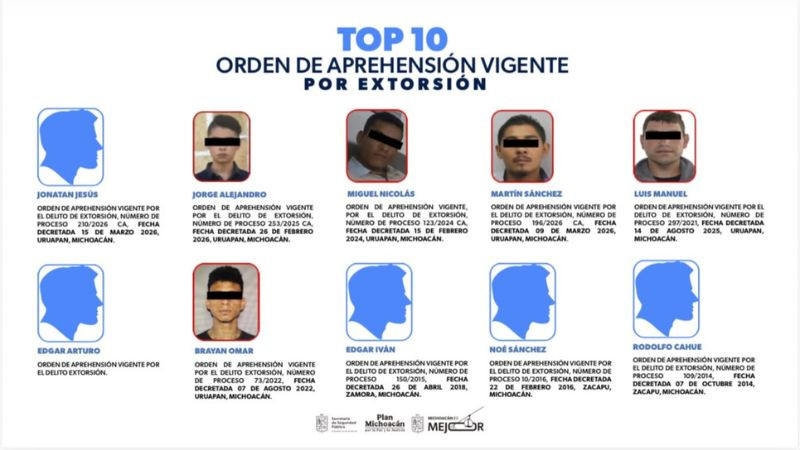Captura de extorsionadores, eje de la estrategia de seguridad en Michoacán: SSP 
