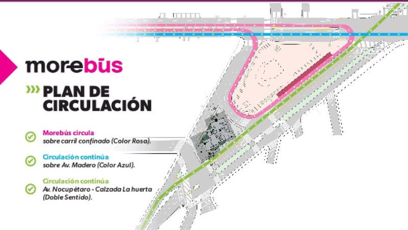 Reconfiguración vial en el Obelisco agilizará circulación de más de 80 mil vehículos al día 