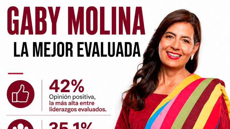 Cercanía, honestidad y conocimiento de Michoacán fortalecen a Gaby Molina 