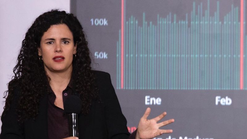 Luisa María Alcalde niega elaboración de “listas negras” contra periodistas 