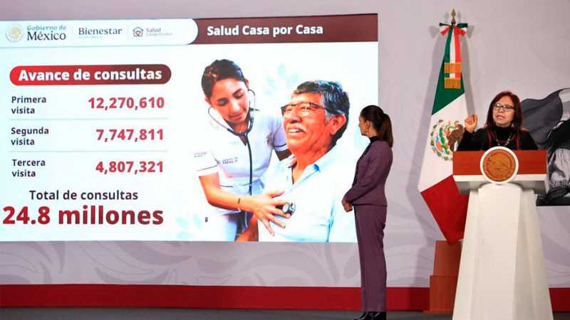Más de 24 millones de visitas médicas de Salud casa por casa: Leticia Ramírez 