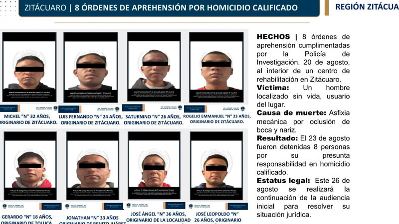 Aprehenden en Zitácuaro, Michoacán a ocho presuntos responsables de homicidio 