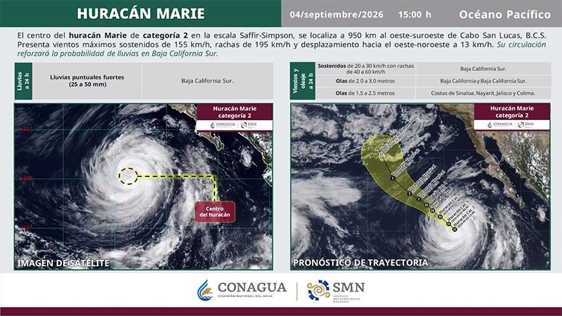 Tres huracanes mantienen en alerta a las autoridades en el Pacífico; prevén lluvias y oleaje elevado 