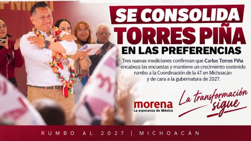 Torres Piña afianza liderazgo: tres nuevas encuestas lo confirman como puntero rumbo al 2027 