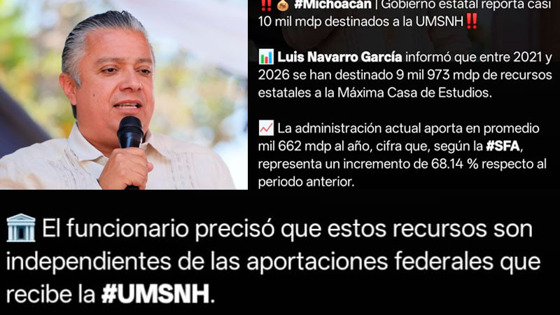 Apoyo a la UMSNH como nunca; en 5 años Gobierno estatal ha dado casi 10 mil mdp: Luis Navarro 