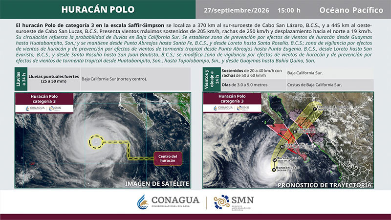 Refuerzan operativo preventivo en Baja California Sur ante avance del huracán “Polo” 