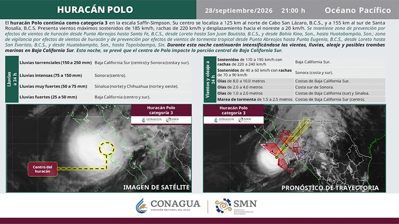 "Polo" se aproxima a Baja California Sur; Protección Civil pide permanecer bajo resguardo 