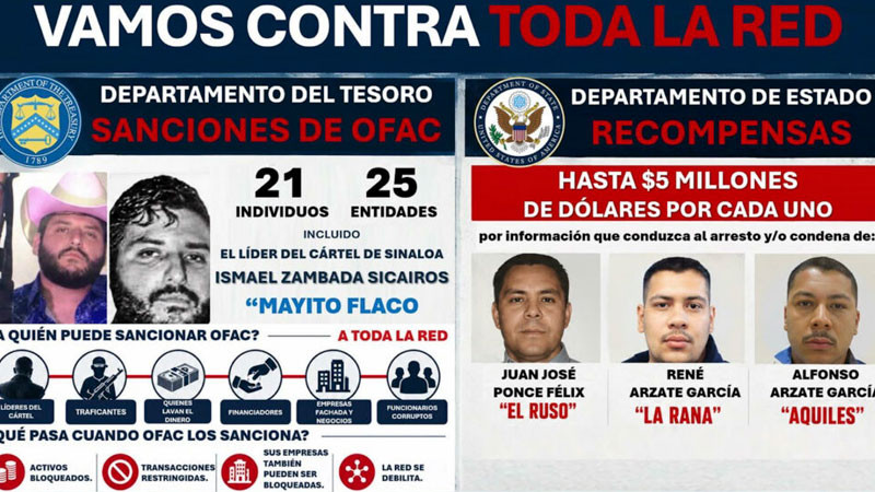 Embajador de EEUU lanza advertencia a funcionarios presuntamente ligados al crimen organizado 
