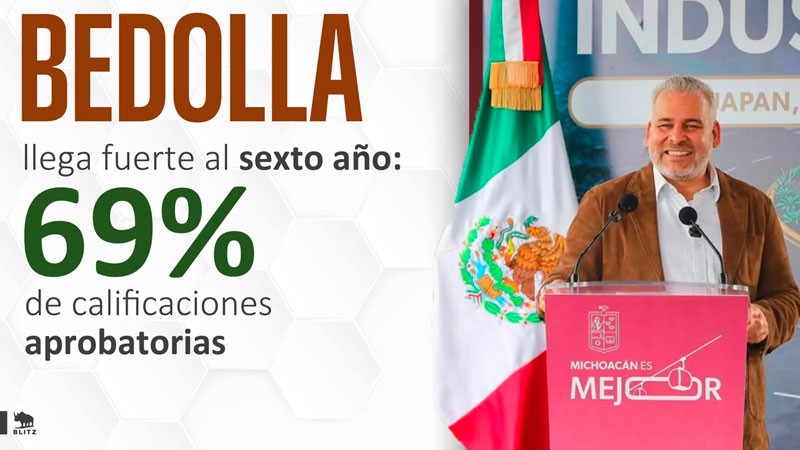 Bedolla inicia sexto año con 69% de calificaciones aprobatorias: Blitz 