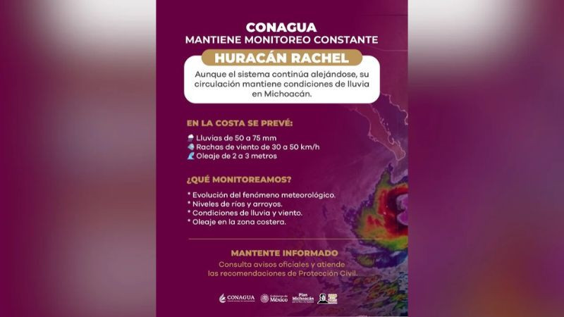 Ante paso del huracán Rachel, Conagua Michoacán emite recomendaciones 