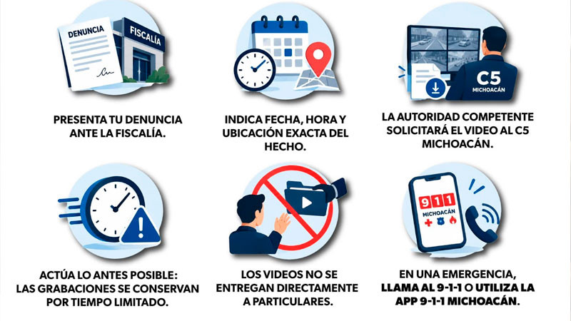 ¿Captó un delito una cámara del C5? Esto debes hacer para pedir el resguardo del video 